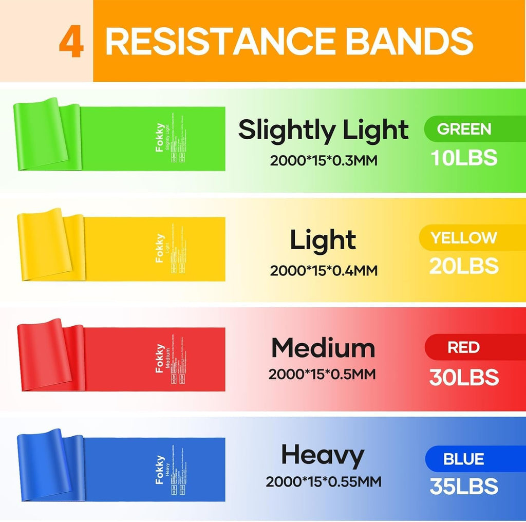 2M Resistance Bands with Four Adjustable Resistance Levels for Versatile Workouts