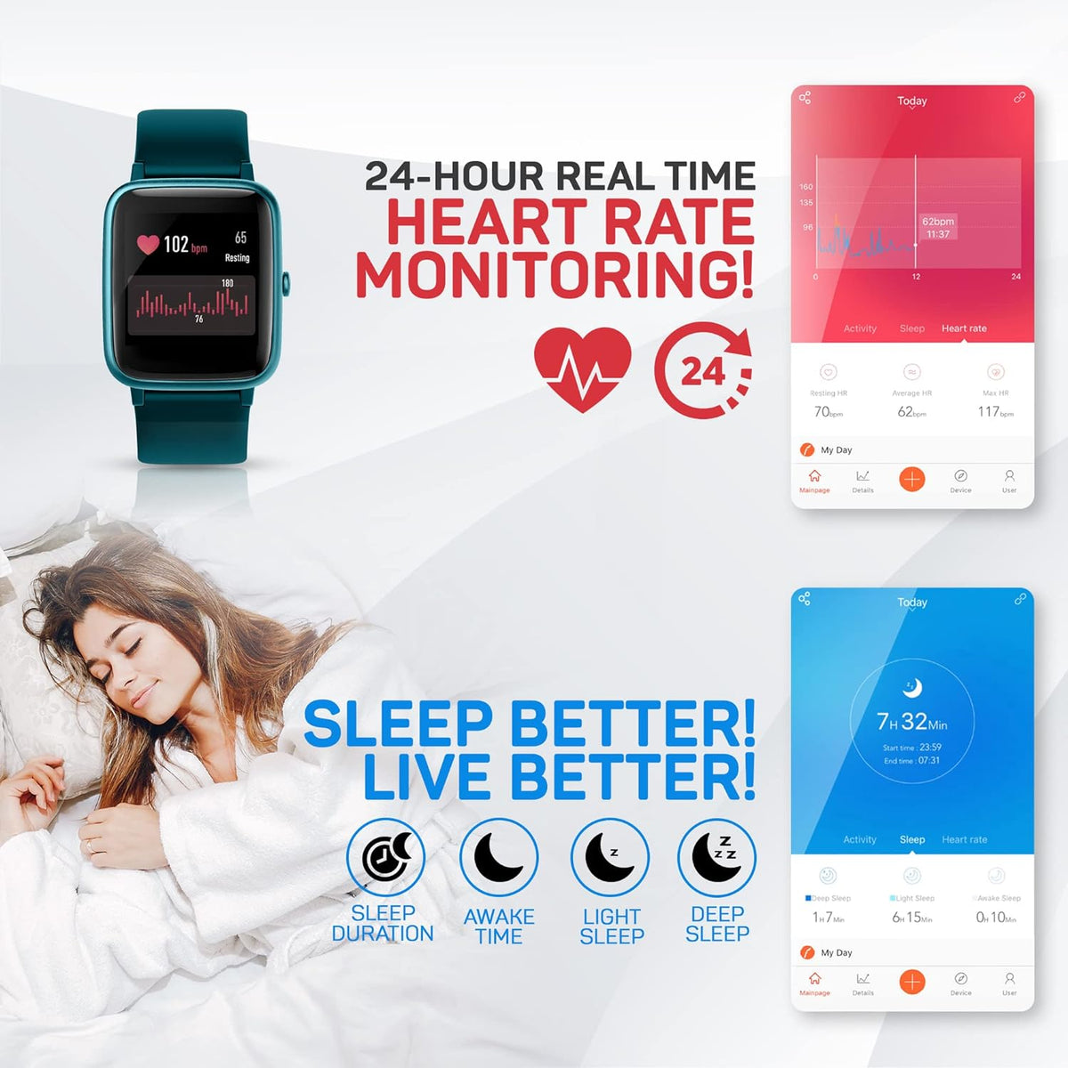 Move Veryfitpro Smart Watch HR Heart Rate Sleep Monitor IP68 Waterproof Activity Fitness Tracker Step Counter Pedometer Exercise Running Watch Fitness Watches for Men & Women (ID205L) (Green)